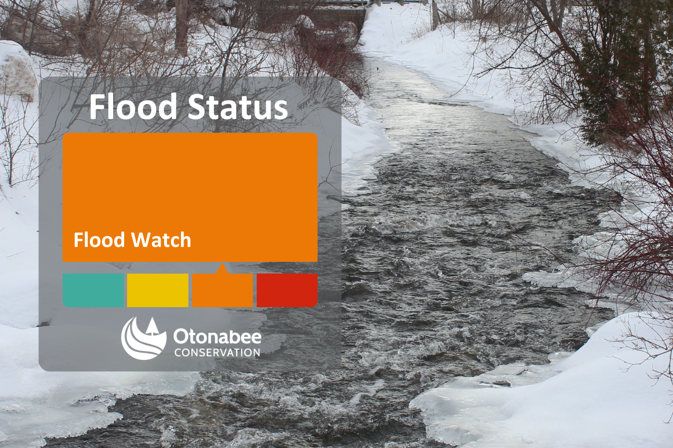 Flood watch