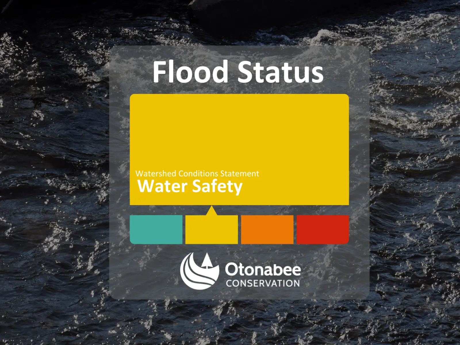 Flood Messages | Otonabee Conservation